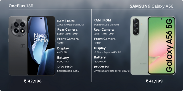 OnePlus 13R vs Samsung Galaxy A56 Comparison