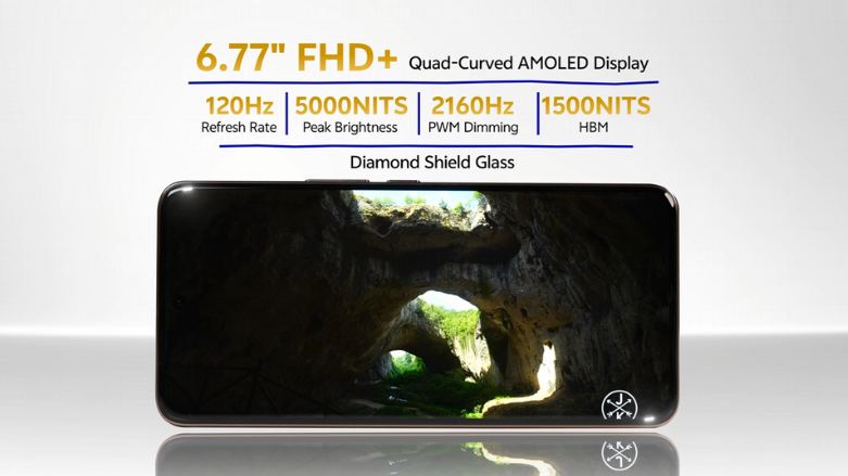 Vivo V60 Review And Full Specification-ZEISS Branded Cameras
